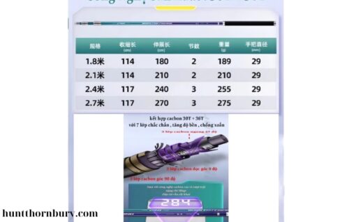 Cán vợt câu cá ChuangWei (2)